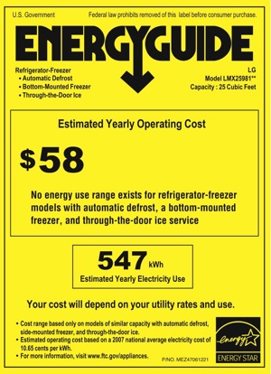 Energy Guide Label