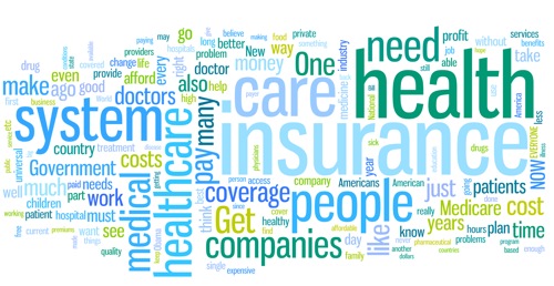 Healthcare word cloud