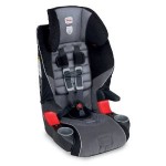 britax